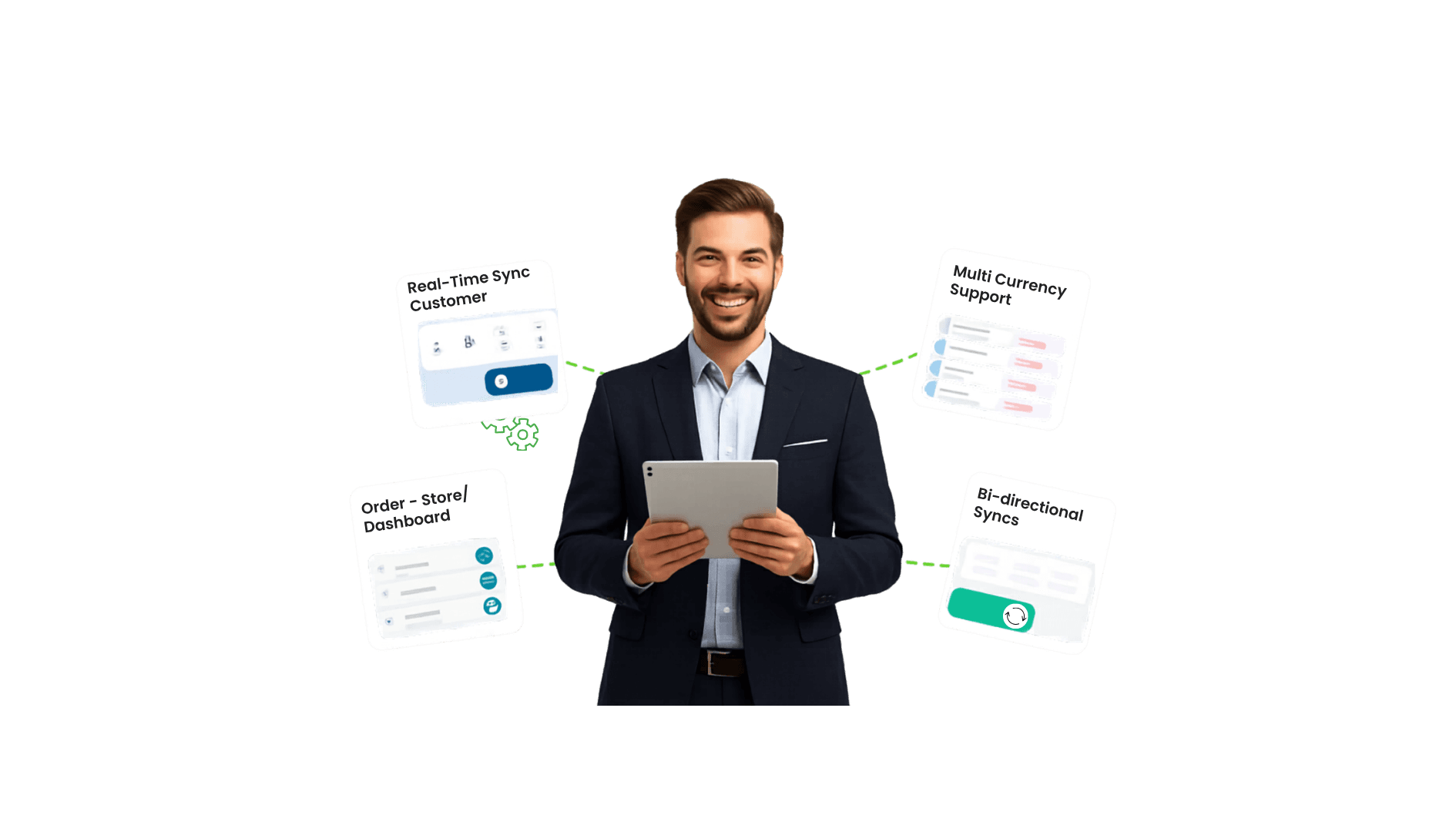 Syncify Dashboard