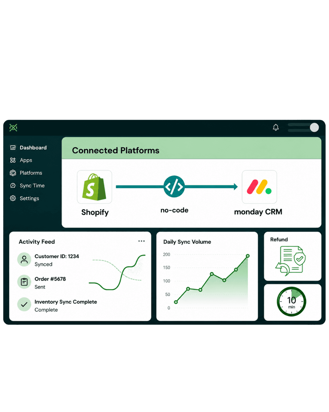 How Syncify Works Illustration